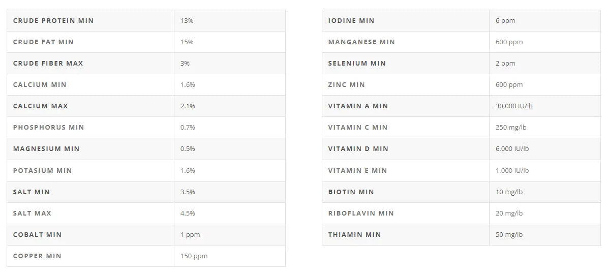 Horslic Omega Elite (60lbs)