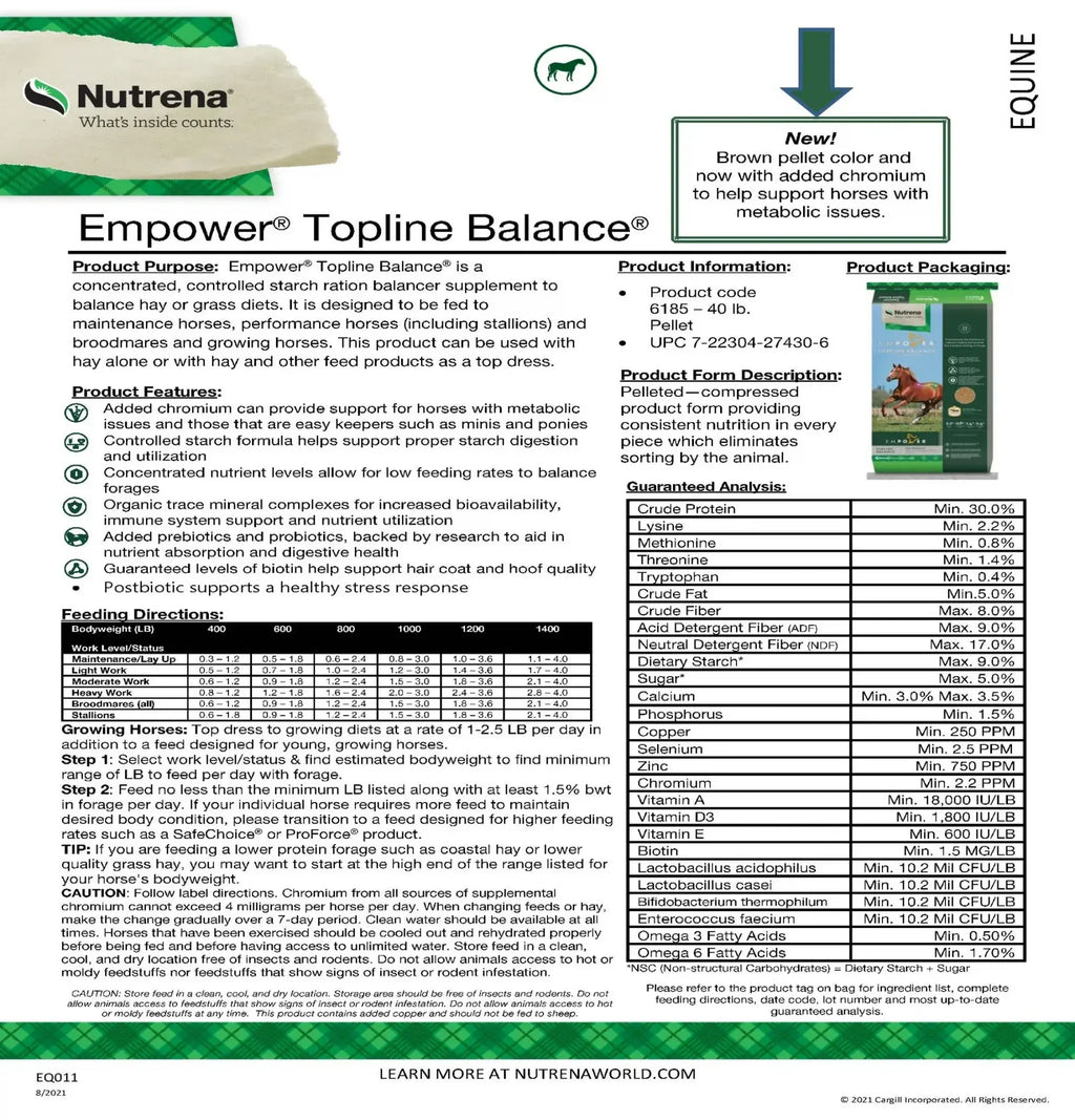 Nutrena Topline Balance Pellets