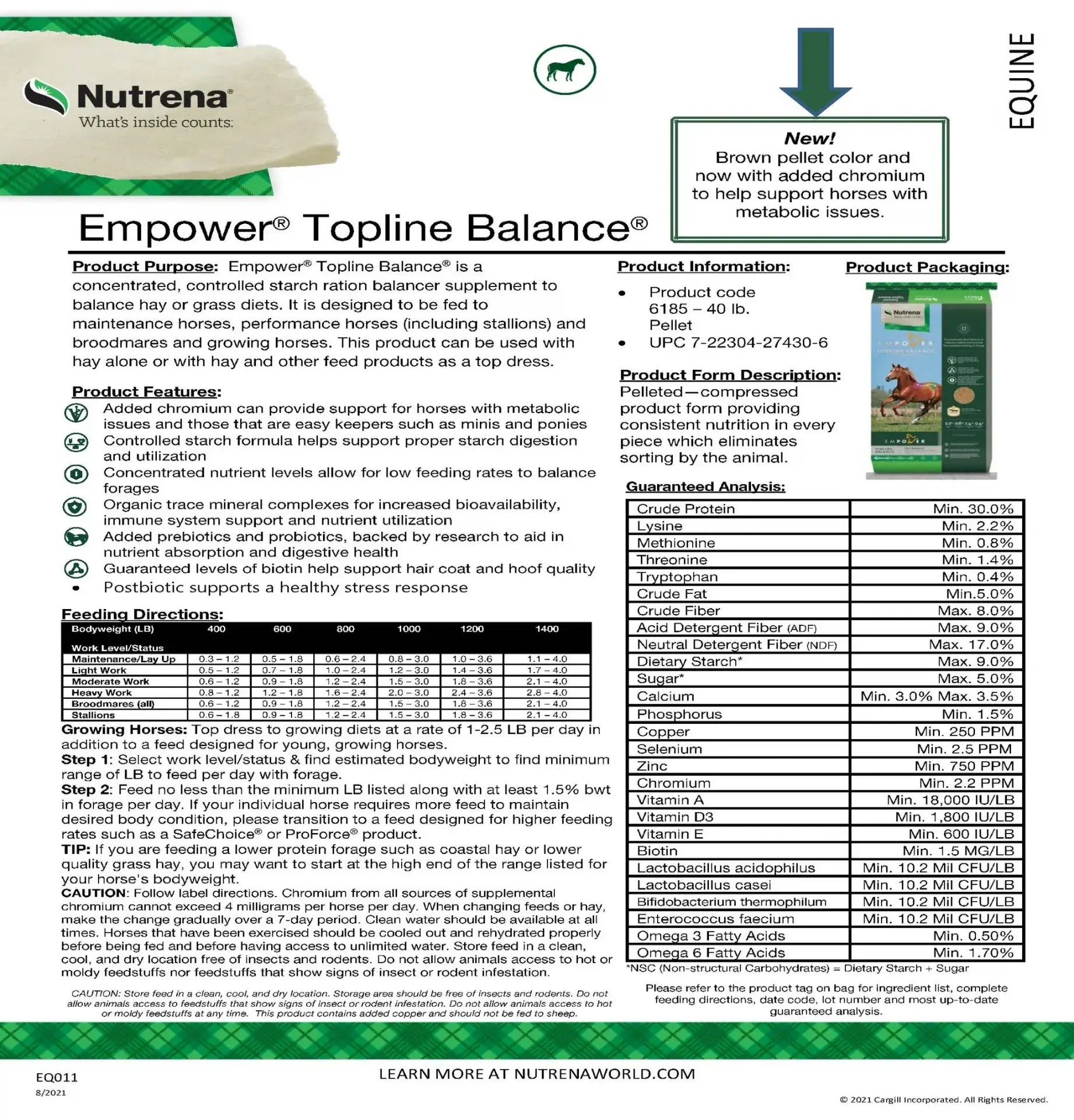 Nutrena Topline Balance Pellets
