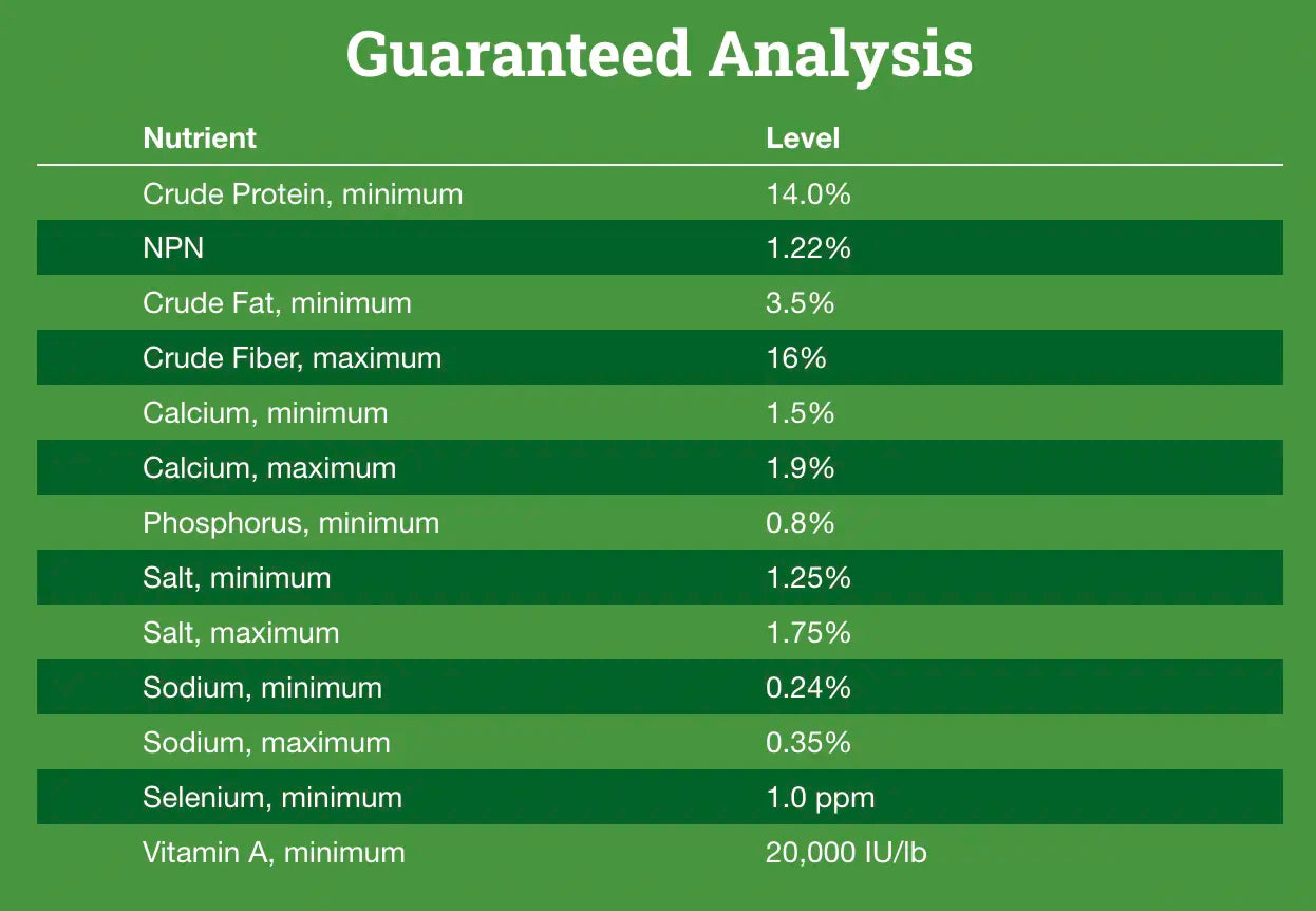 Nutrena Country Feeds Llama & Alpaca Feed